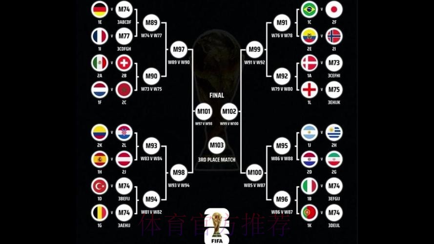 2026世界杯巴西凯恩晋级分析全面分析 2026世界杯巴西凯恩晋级分析全面分析