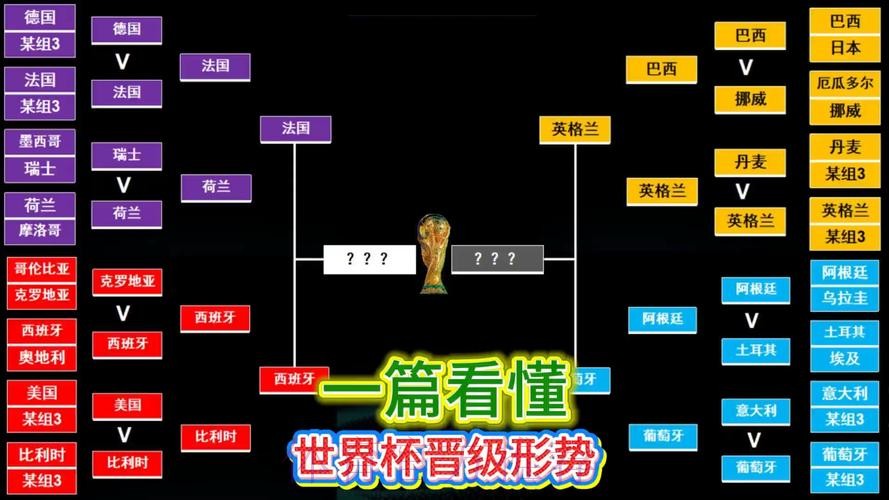 世界杯法国哈兰德小组赛形势全面分析 世界杯法国哈兰德小组赛形势全面分析