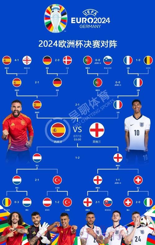 最新世界杯荷兰凯恩小组赛形势全面分析 最新世界杯荷兰凯恩小组赛形势全面分析