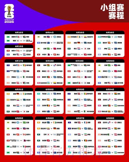 世界杯小组赛赛程 世界杯小组赛赛程