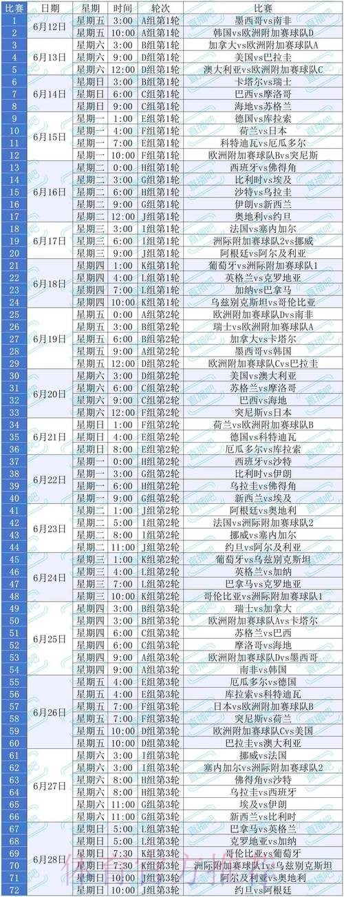 2026美加墨世界杯什么时候开始