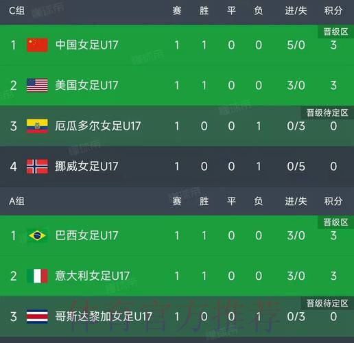 世界杯比分注册官方